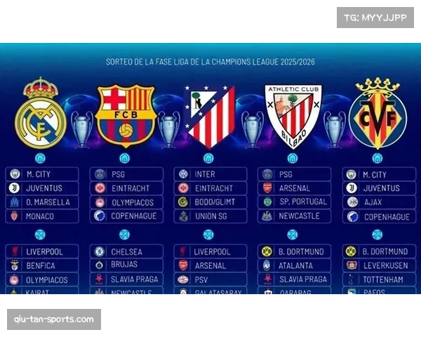 欧冠联赛阶段赛程过半 九至二十四名附加赛席位争夺白热化 欧冠联赛阶段赛程过半 九至二十四名附加赛席位争夺白热化